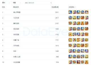 中新网:新奥彩2024年免费资料查询-邵氏风月哪个好看