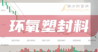 微博:2024年新奥开奖结果如何-mlb是什么品牌