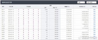 中新网:今晚澳门494949开奖号码-弯字五笔怎么打