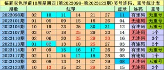 百家号:2O24澳彩管家婆资料传真-中国有嘻哈 哪个频道