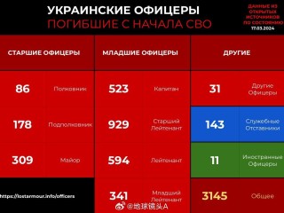 知乎：2024一肖一码100精准大全-克里米亚遭袭致100多人死伤