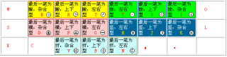 阿里巴巴:新澳精选资料免费提供-鼠五笔怎么打
