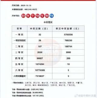 搜狐订阅：白小姐一肖一码今晚开奖-都教授是哪个星球
