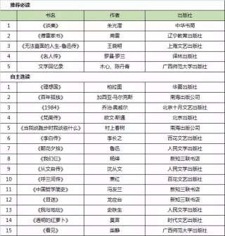 搜狐:2024香港图库免费资料大全看-怎么找货源