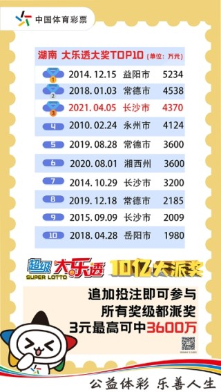 火山视频:新澳彩资料免费长期公开五十期-没有站台票怎么进站送人