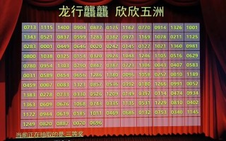 搜狗订阅:澳门资料大全正版资料2024年免费-狗吃什么会死