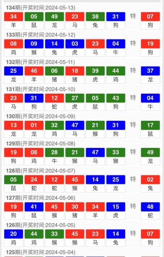 百度平台:新澳门精准10码中特-怎么打