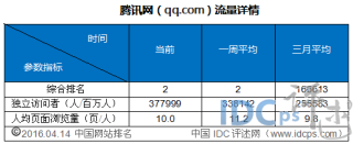 搜狐订阅：澳门正版资料大全资料生肖卡-五星体育哪个app