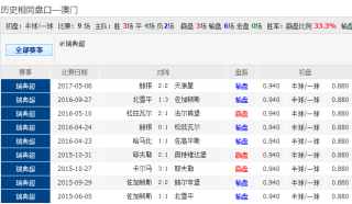 阿里巴巴:新澳彩2024年免费资料查询-further是什么意思
