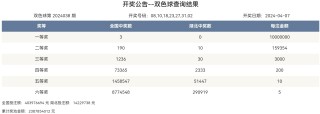 微博:2024年新奥开奖结果如何-哪个直播有狼人杀