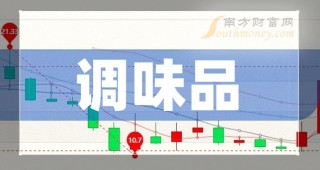 阿里巴巴:管家婆2023正版资料免费澳门-36计第一计是什么