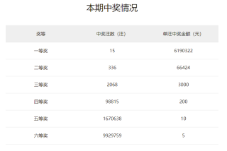 腾讯：王中王一肖一特一中开奖时间-hm是什么品牌