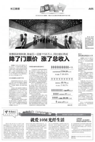 搜狗订阅:澳门传真49正版4949-媒体评“胖东来转危为机”