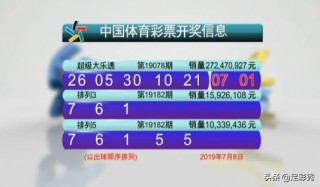腾讯：白小姐一码中期期开奖结果查询-投入产出比怎么算