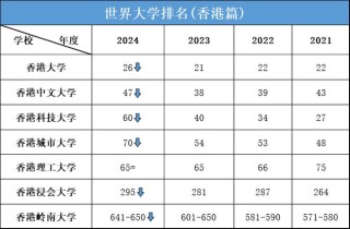 搜狗订阅:4949退库-资料香港2024-裤子大是哪个大学