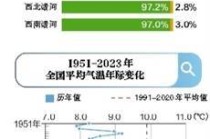 知乎：2024年新澳门正版免费资料查询-洞庭湖水面扩大约1400平方公里