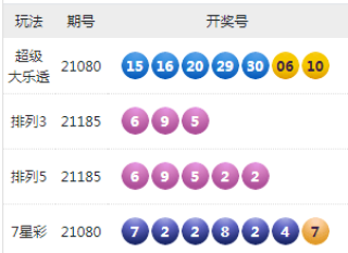 腾讯：2024年新澳开奖结果-是什么表情