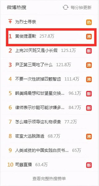 微博订阅:正版资料免费资料大全-1.6是什么星座
