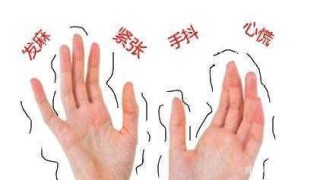 微博订阅:新澳精选资料免费提供-为什么会手抖