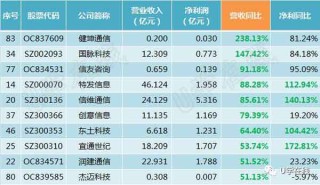 搜狐订阅：新奥资料免费精准-竖心旁的字与什么有关