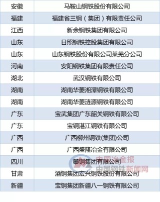 百家号:精准一码免费公开澳门-台风为什么叫台风