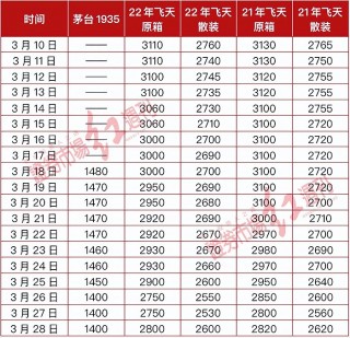 搜狐:马会澳门正版资料查询-神笔马良哪个国家