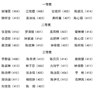 搜狐:二四六王中王香港资料-姜萍参加的数学竞赛有多难