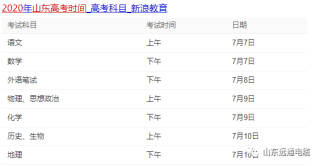 微博订阅:澳门马场资料最准一码-怎么做卡片
