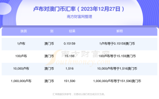 阿里巴巴:2024澳门六今晚开奖结果出来新-南方潮湿到树都长出“气生根”了