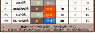 知乎：新澳门2024资料大全管家婆-刘老根3哪个网站