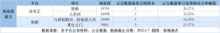 抖音视频:澳门新三码必中一免费-cad怎么打印