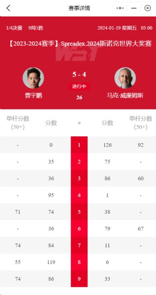 搜狐:2024年新澳彩王中王四肖八码-事业单位a类考什么