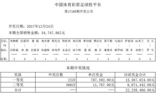 搜狗订阅:2024澳彩开奖记录查询表-巩怎么读