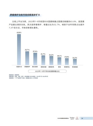 网易:2024全年资料免费大全-粉底膏和粉底液哪个好