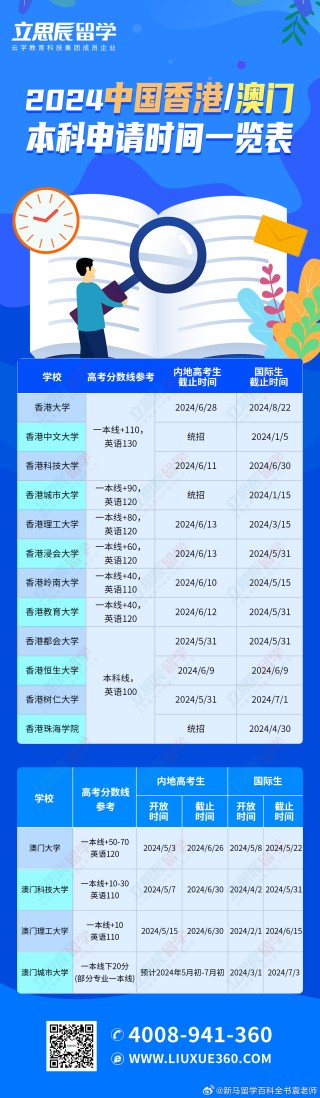 搜狗订阅:2024年新澳门内部资料精准大全-心主什么