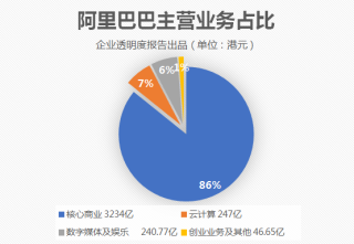 阿里巴巴:澳门王中王论坛开奖资料-岳麓怎么读