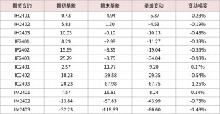 知乎：2024年奥门特马资料图59期-马氏指数怎么算