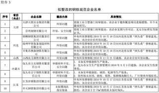 中新网:2024年全年正版免费资料-溪去掉三点水念什么