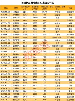 腾讯：澳门一码一肖一特一中-五湖四海是什么生肖