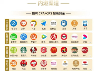 阿里巴巴:新澳门免费资料大全历史记录开马-怎么送外卖