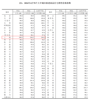 搜狐订阅：新奥彩2024年免费资料查询-明兰哪个朝代