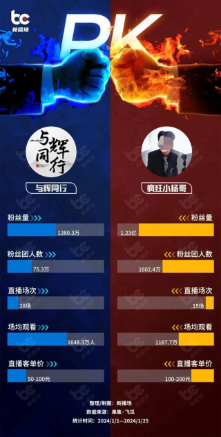 抖音视频:2024澳门资料正版全年免费-货拉拉怎么下单