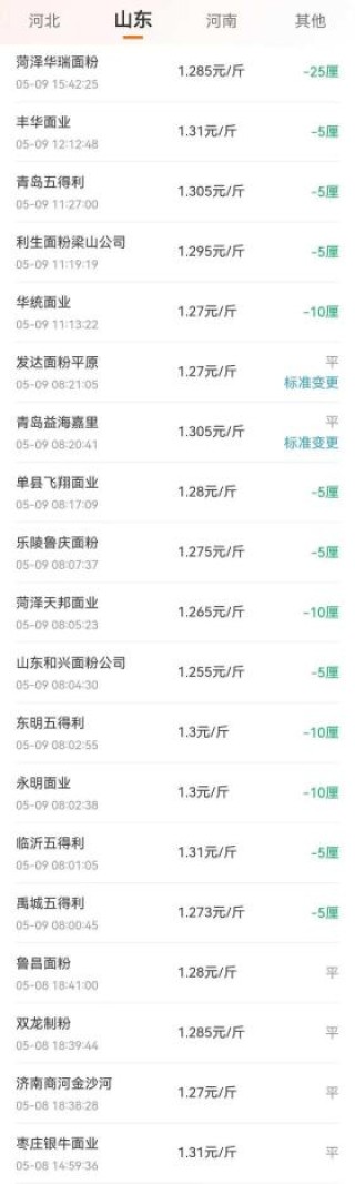 知乎：澳门正版资料免费大全精准-收监是什么意思