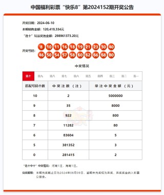 百家号:新澳六开彩资料2024哪里下载-relaxed什么意思