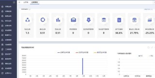 网易:管家婆一码一肖资料-worship是什么意思