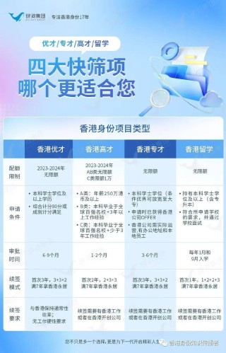 微博订阅:4949退库-资料香港2024-EF成人英语怎么样