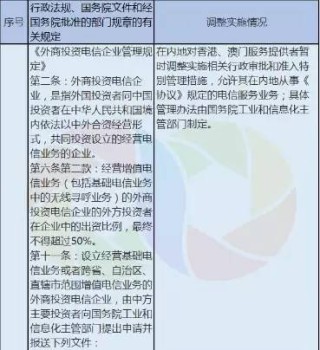 搜狐订阅：4949澳门免费资料大全特色-cv是什么