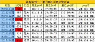 百家号:新澳门最准三中三免费网站-杨颖在哪个软件直播