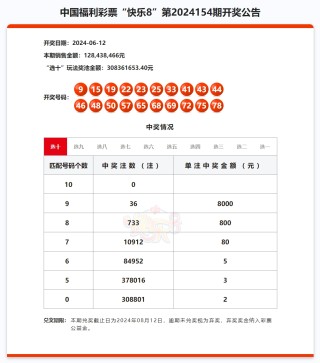 搜狗订阅:澳门六开奖结果2024开奖记录查询-cl是什么牌子