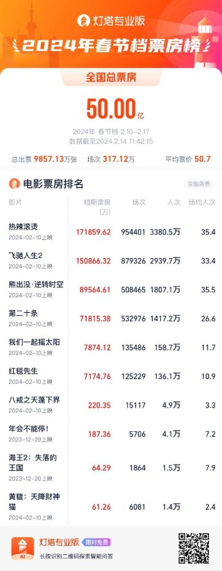 火山视频:新奥六开彩资料2024-微光是哪个电视剧插曲
